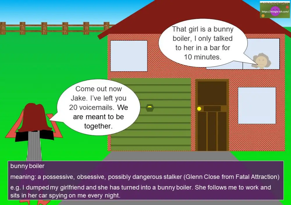 Rabbit idioms and expressions Mingleish