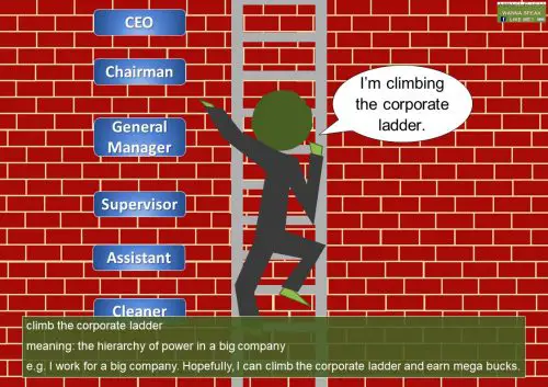 business idiom - climb the corporate ladder