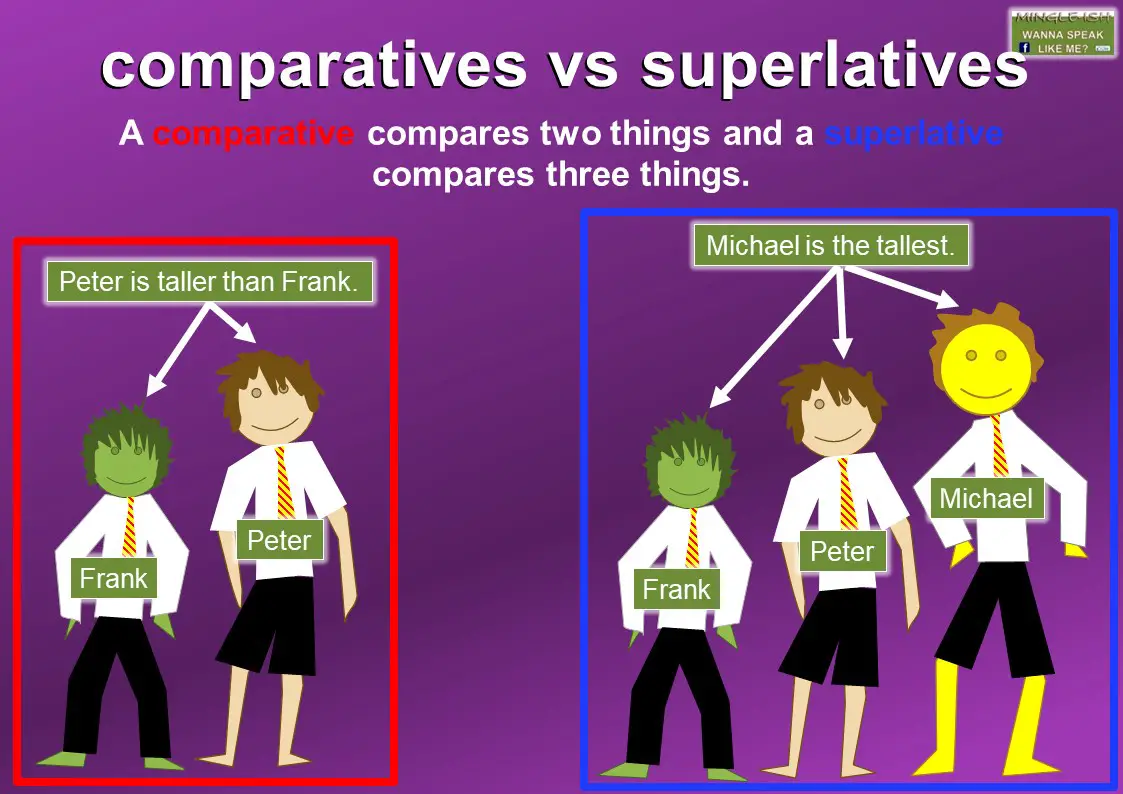 comparative-and-superlative-definition-mingle-ish