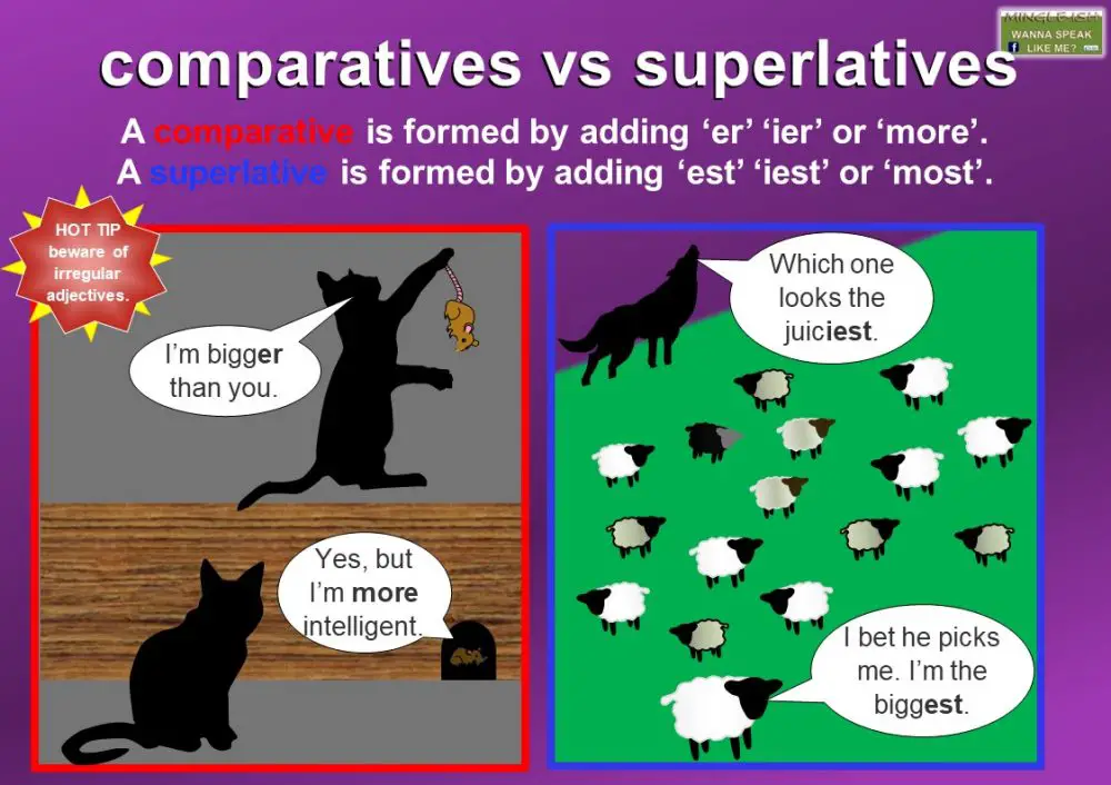 Comparative And Superlative Definition - Mingle-ish