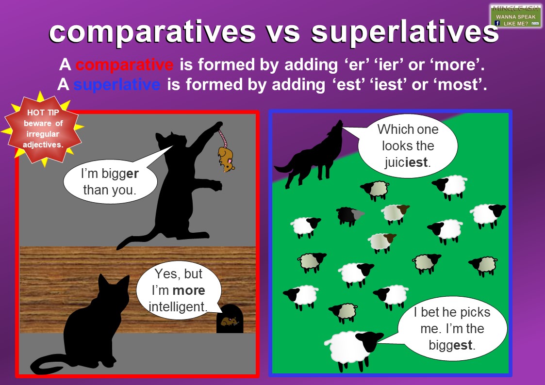 Comparative And Superlative Definition Mingle ish