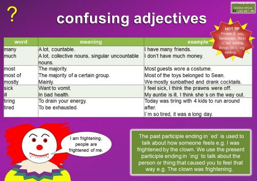 table of con fusing adjectives