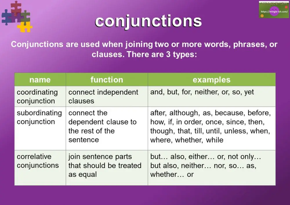 Conjunction Then Examples