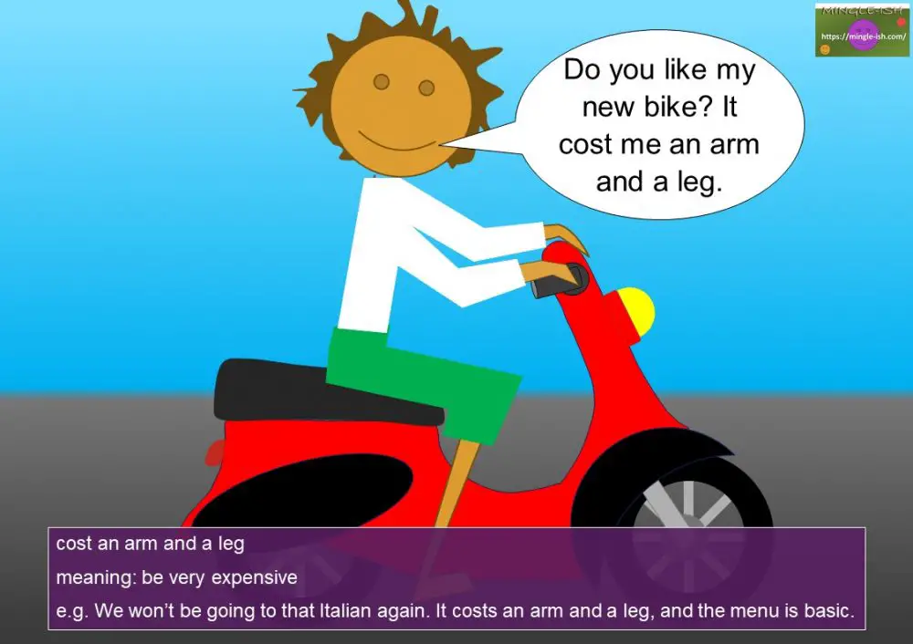 ARM idioms (body idioms) Mingleish