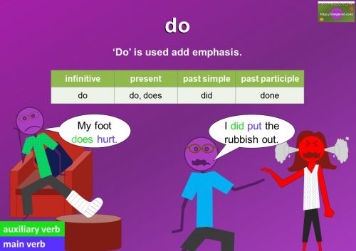 auxiliary verb 'do' examples sentences