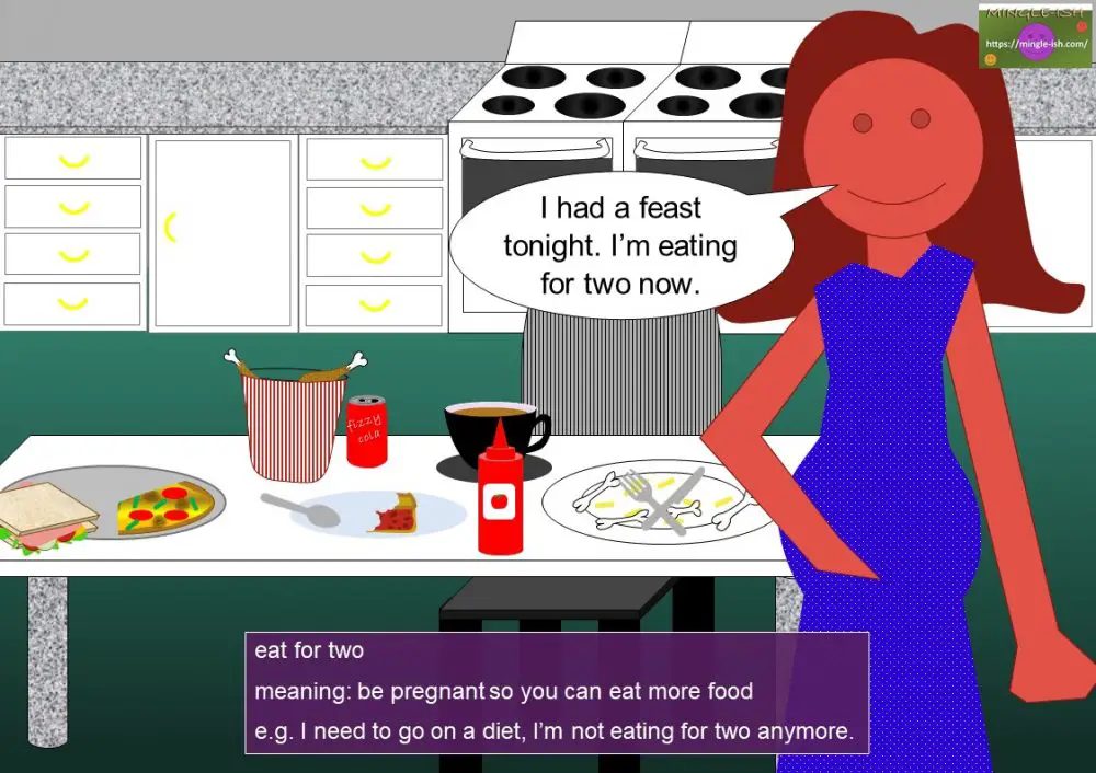 Other Food Idioms Mingleish