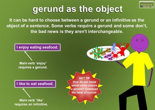 when to use a gerund
