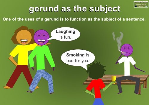 the gerund sentences - as the subject