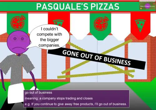 business english money idioms - go out of business