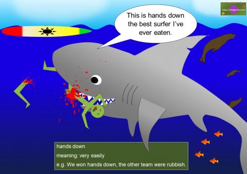 hand idioms in English - hands down meaning