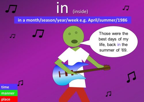 preposition in example - in a month/season/year/week