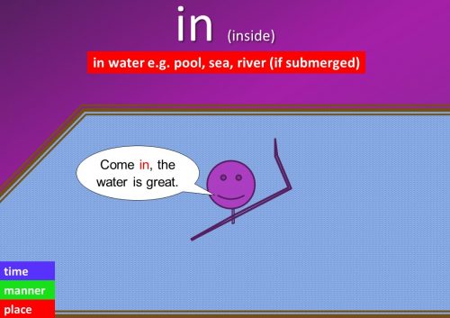 preposition in example - in water e.g. pool/sea/river (if submerged)