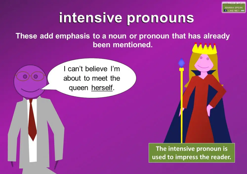 what is an intensive pronoun