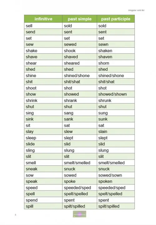 complete list of irregular verbs