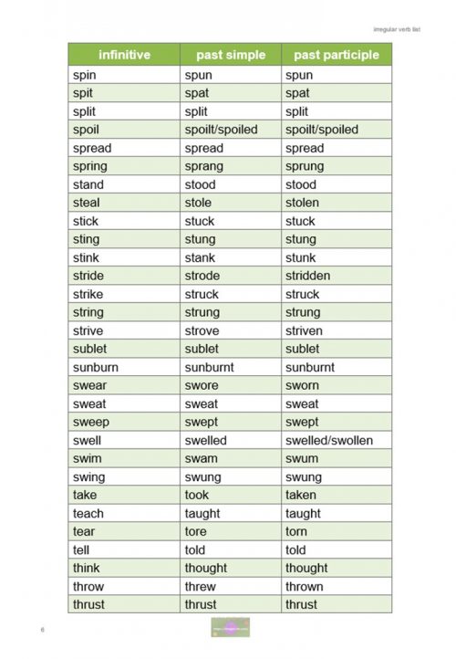 complete list of irregular verbs