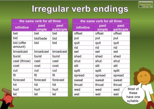 irregular verb ending patterns - all the same