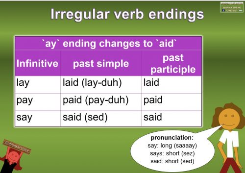 irregular verb ending patterns - ay to aid