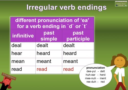 irregular verb ending patterns - ea pronunciation