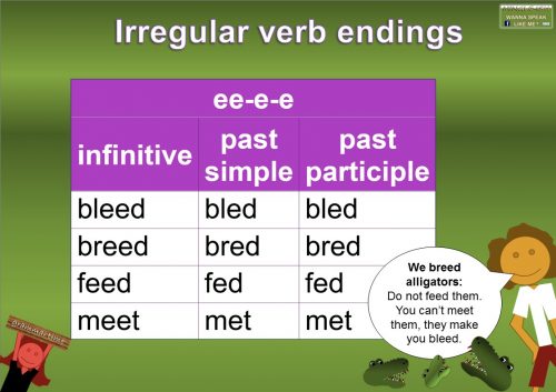 irregular verb ending patterns - ee-e-e
