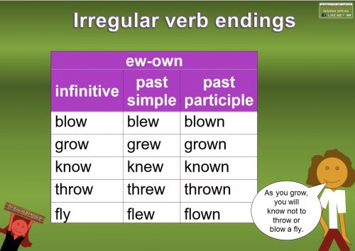 irregular verb ending patterns - ew-own