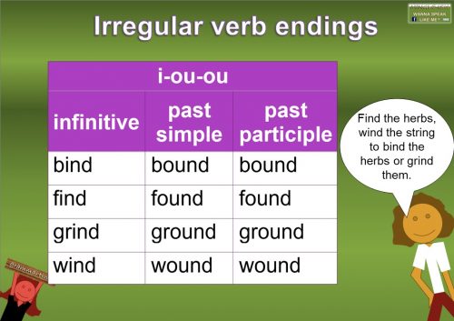 irregular verb ending patterns - i-ou