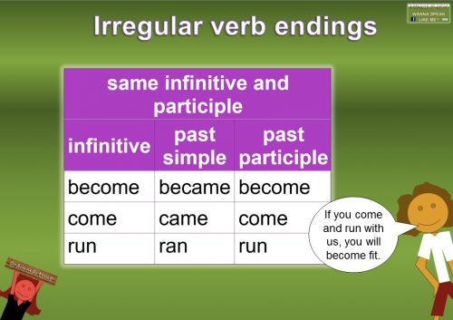 irregular verb ending patterns - same infinitive and participle