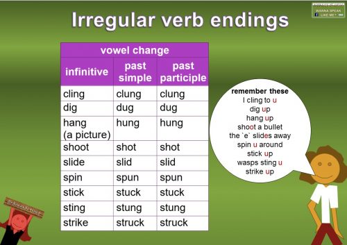 irregular verb ending patterns - vowel change