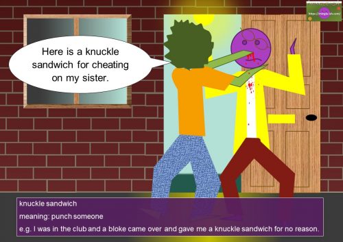body idioms and expressions in English KNUCKLE - knuckle sandwich