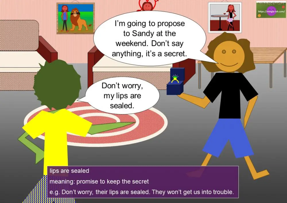 LIP idioms (body idioms) Mingleish