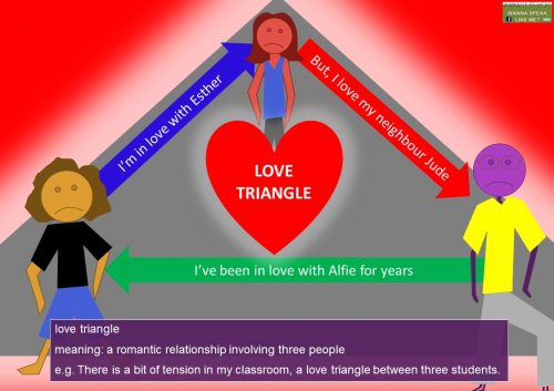 love sayings - love triangle