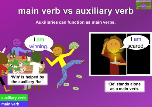 main verb vs auxiliary verb - how to spot an auxiliary