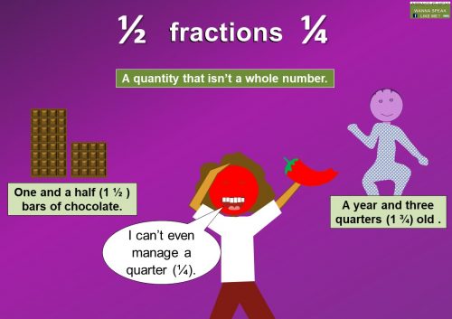 maths symbols - fractions