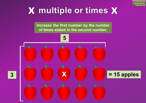 maths symbols - multiply