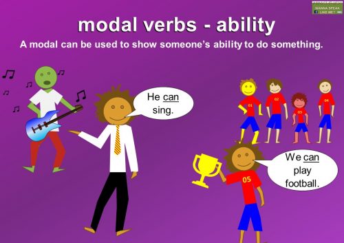 modal verbs examples - ability