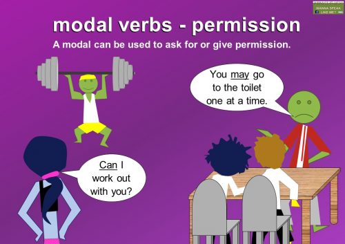 modal verbs examples - permission