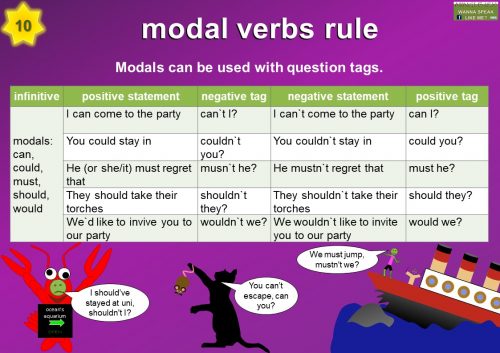 modal verbs rules