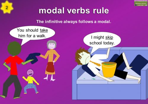 modal verbs rules