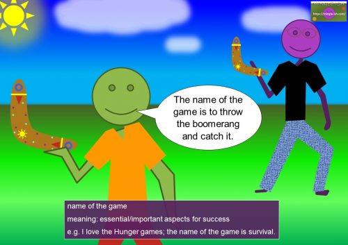 business idiom - name of the game