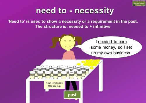 modal verb - need to