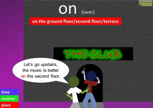 preposition on - on the ground floor/second floor/terrace