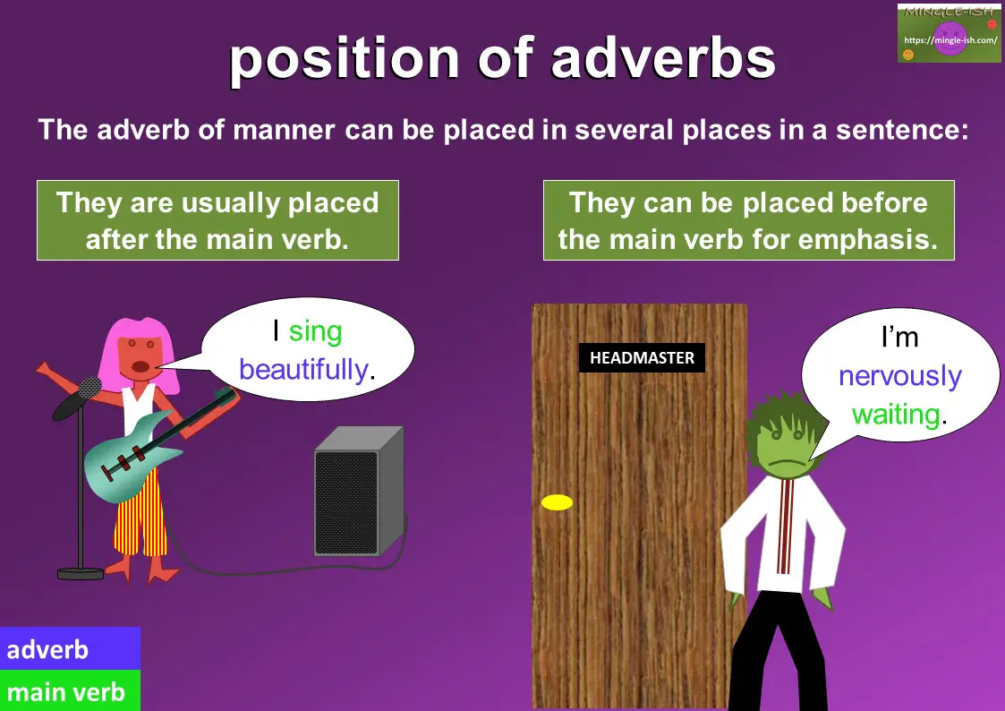 adverbs-of-manner-meaning-and-examples-mingle-ish