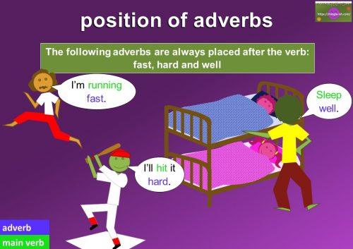 adverbs of manner - position in sentence