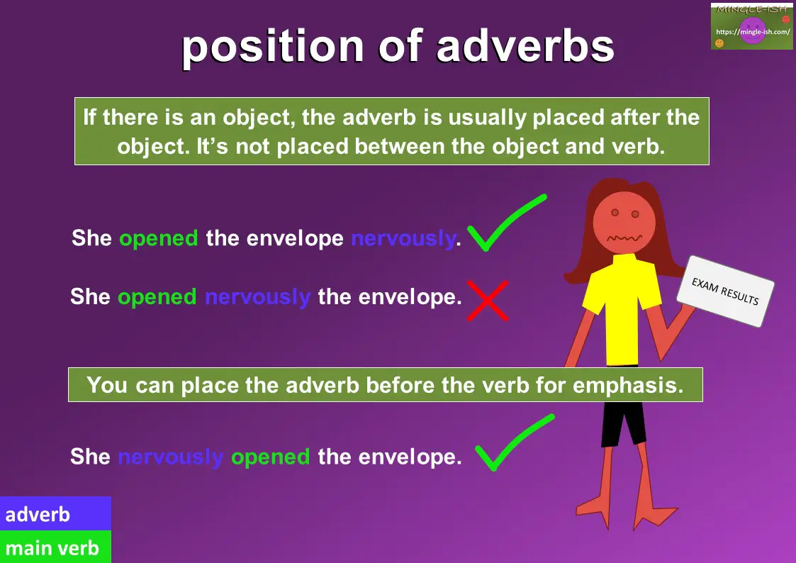 Adverbs Of Manner Meaning And Examples Mingle Ish 