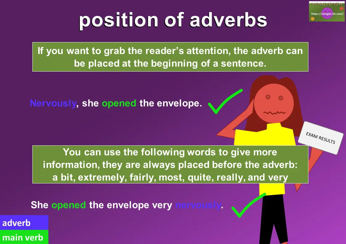 give-example-of-adverb-of-manner-example-of-adverb-of-manner-in-a-sentence-manner-adverbs