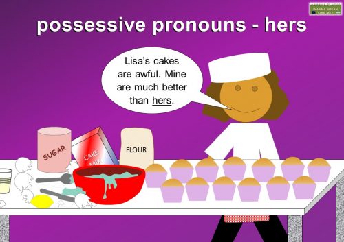 possessive pronoun examples