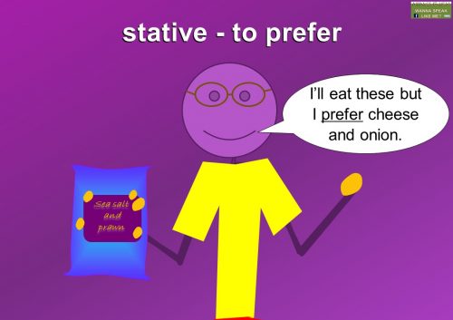 stative (state) verb examples - to prefer