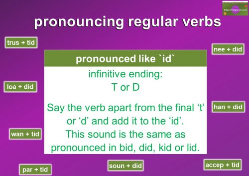 pronouncing regular verbs - voiceless t