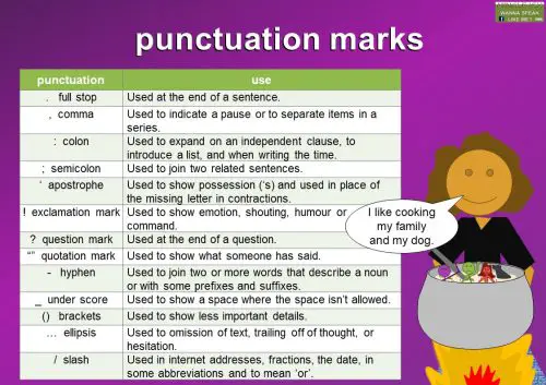punctuation marks list