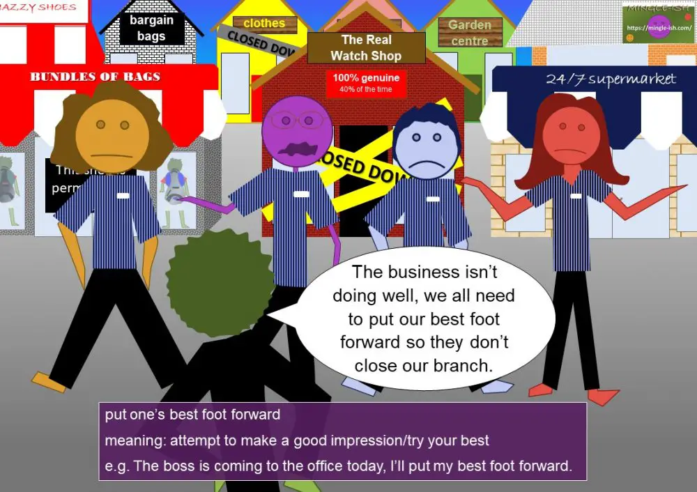 FOOT AND FEET idioms (body idioms) Mingleish