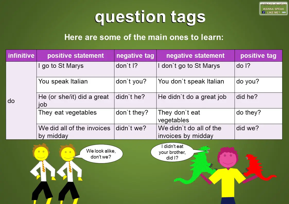 Tag questions examples